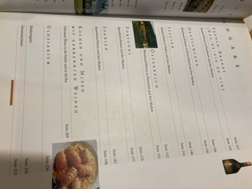 Welt der gebrannten Weine (német, antikvár)