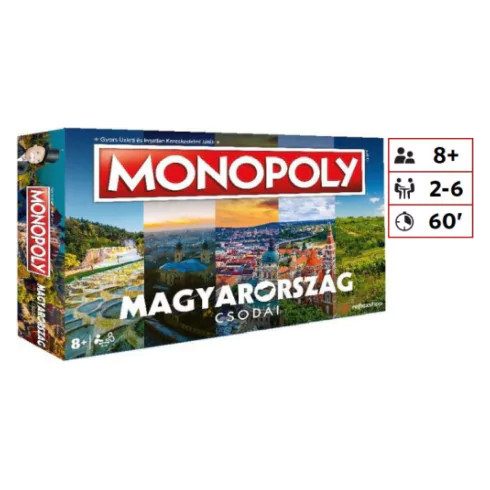 Monopoly: Magyarország csodái