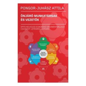 Pongor-Juhász Attila: Önjáró munkatársak és vezetők