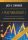 Jack D. Schwager: A piac varázslói 2.