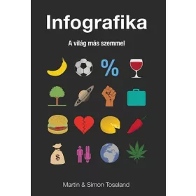   Martin Toseland, Simon Toseland: Infografika - A világ más szemmel