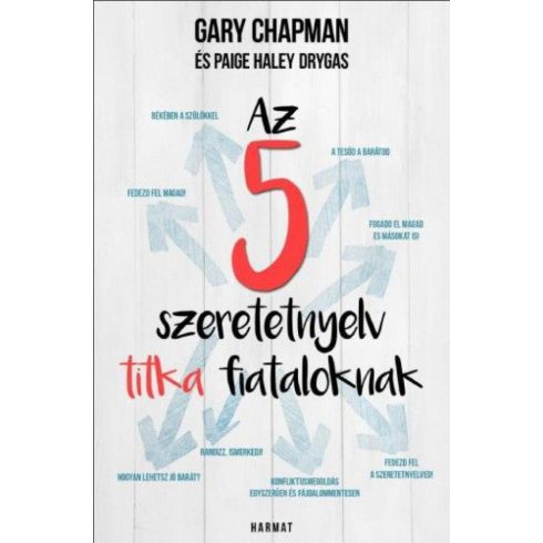 Gary Chapman: Az 5 szeretetnyelv titka fiataloknak