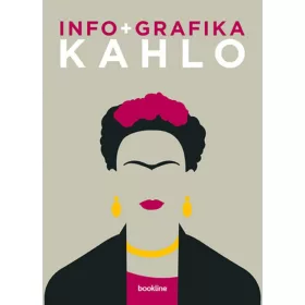 SOPHIE COLLINS: Info + grafika - Kahlo