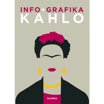 SOPHIE COLLINS: Info + grafika - Kahlo