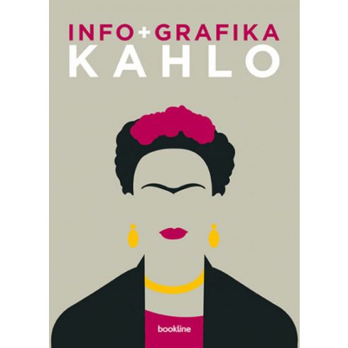 SOPHIE COLLINS: Info + grafika - Kahlo