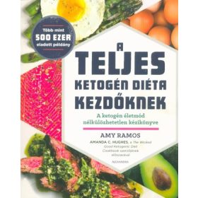 Amy Ramos: A teljes ketogén diéta kezdőknek