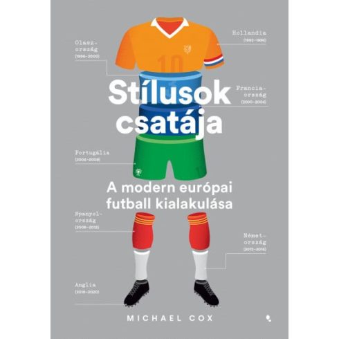 Michael Cox: Stílusok csatája