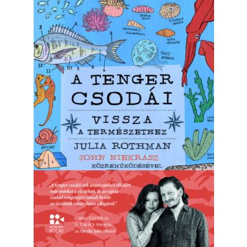 John Niekrasz, Julia Rothman: A tenger csodái