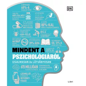 Mindent a pszichológiáról