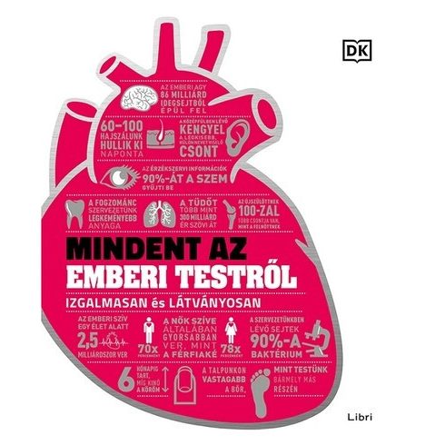 Mindent az emberi testről – Izgalmasan és látványosan