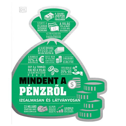 Mindent a pénzről