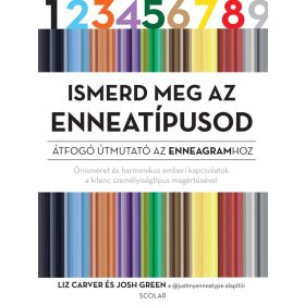 Liz Carver, Josh Green: Ismerd meg az enneatípusod
