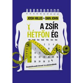 Dan John, Josh Hillis: A zsír hétfőn ég